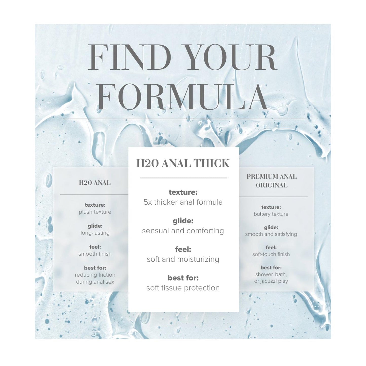 JO H2O Anal Thick - Original Lubricant 4 oz