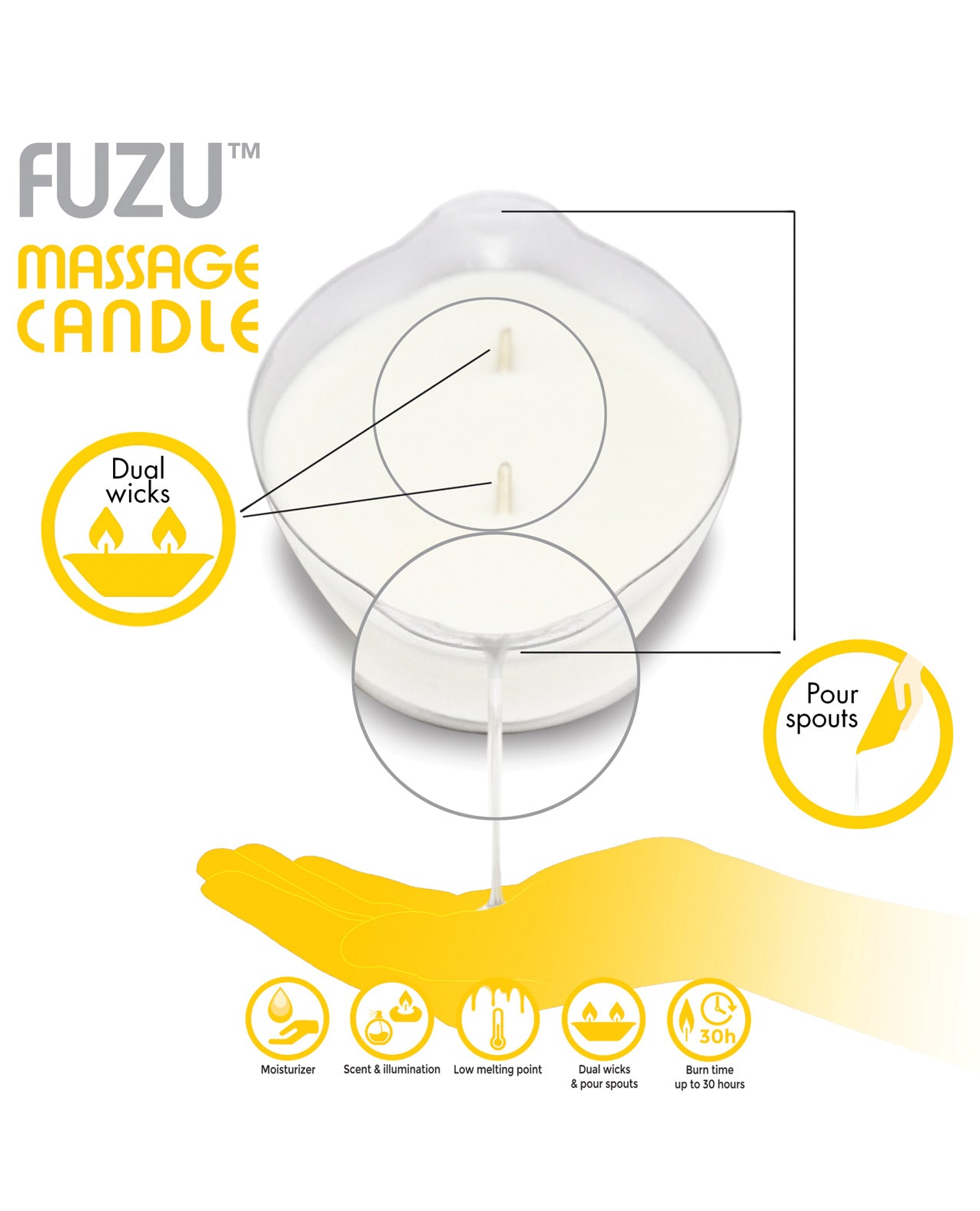 Fuzu Massage Candle - 4 oz Fiji Dates &amp; Lemon Peel