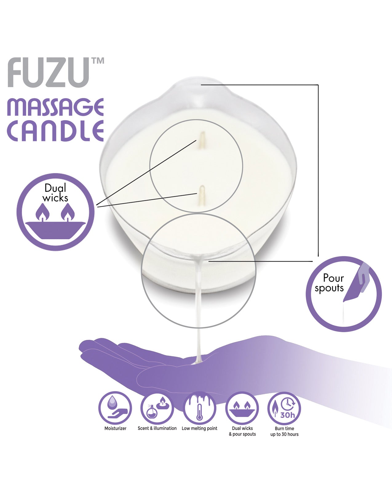 Fuzu Massage Candle - 4 oz Lavender Mist