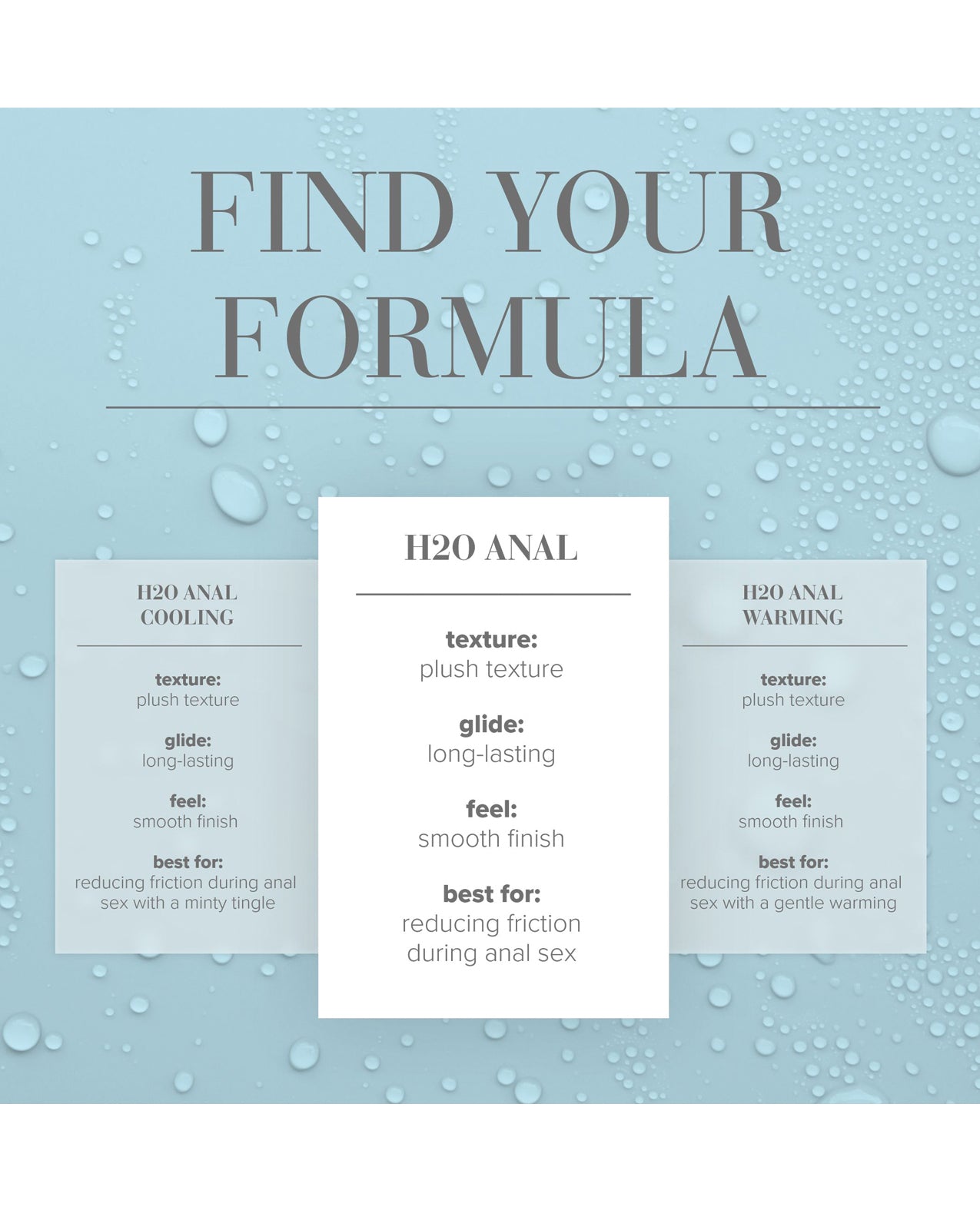 JO H2O Anal - Original Lubricant 8 oz