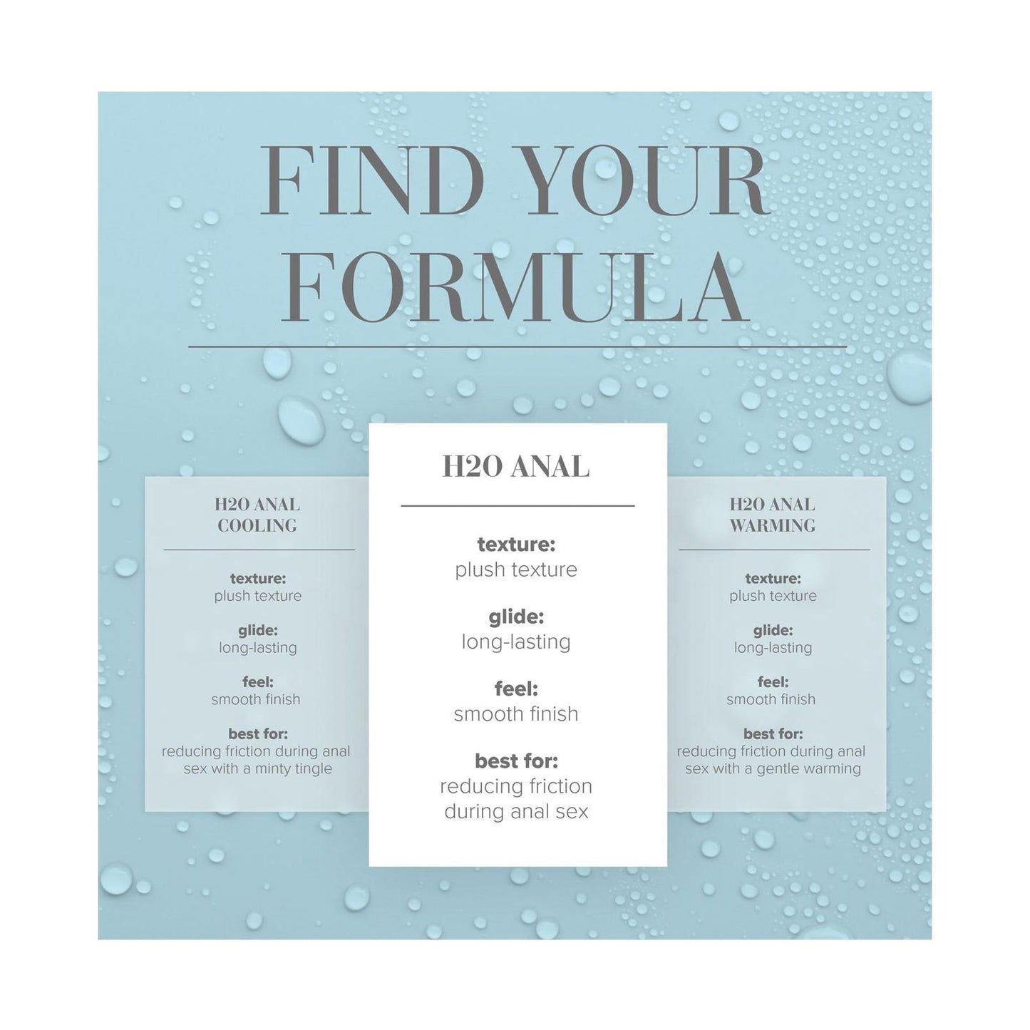 JO H2O Anal - Original Lubricant 8 oz