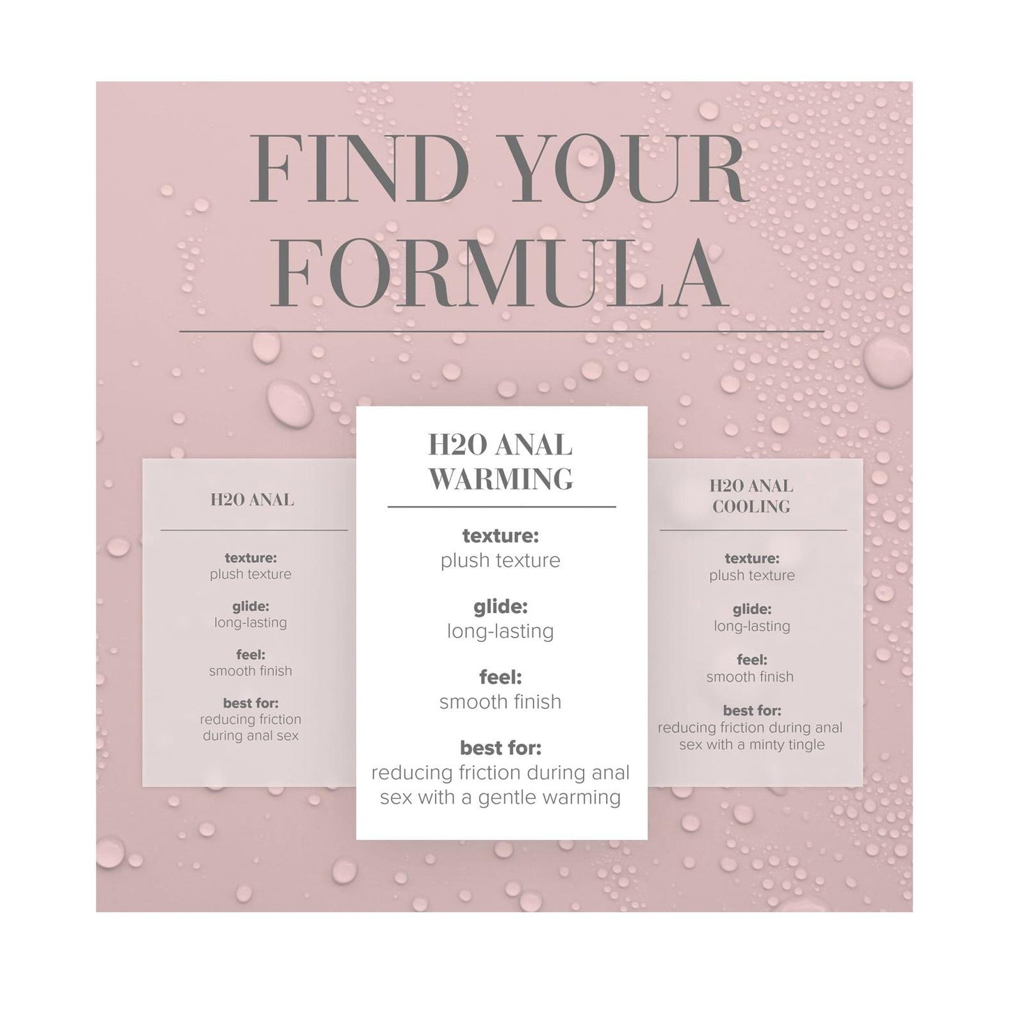 JO H2O Anal - Warming Lubricant 4 oz