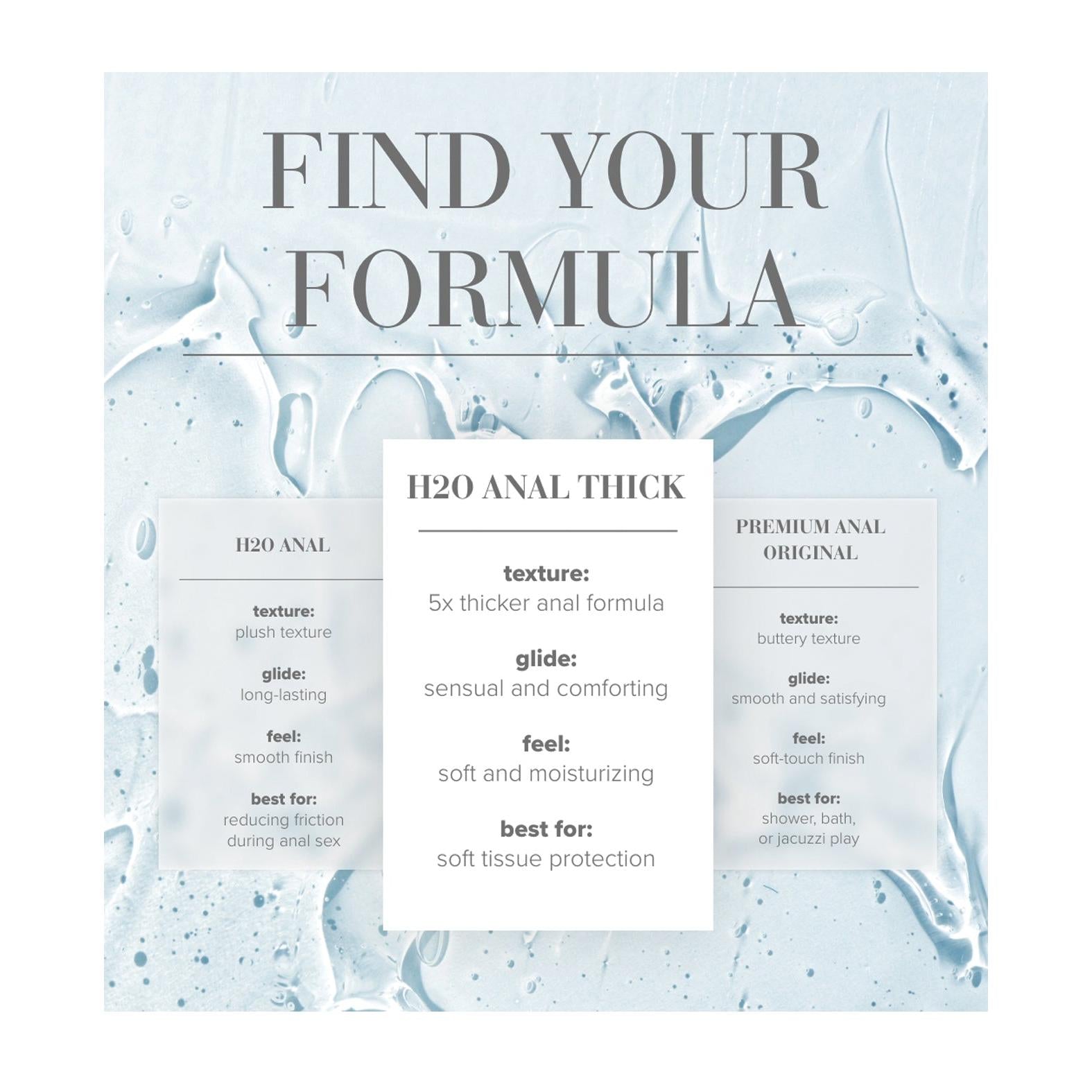 JO H2O Anal Thick - Original Lubricant 4 oz