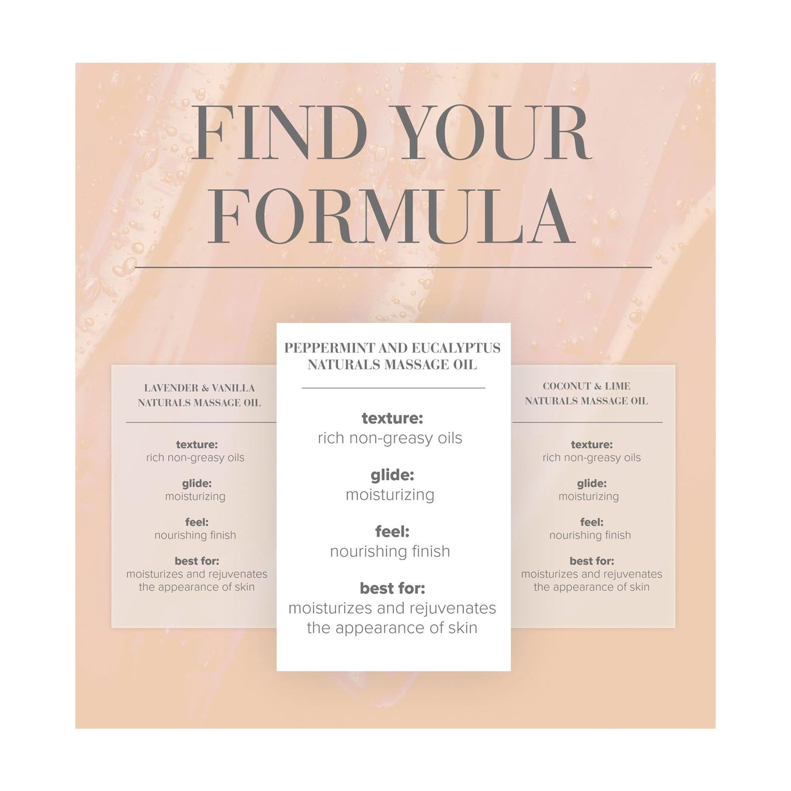 JO Naturals Massage Oil - Peppermint & Eucalyptus 4 oz Bottle