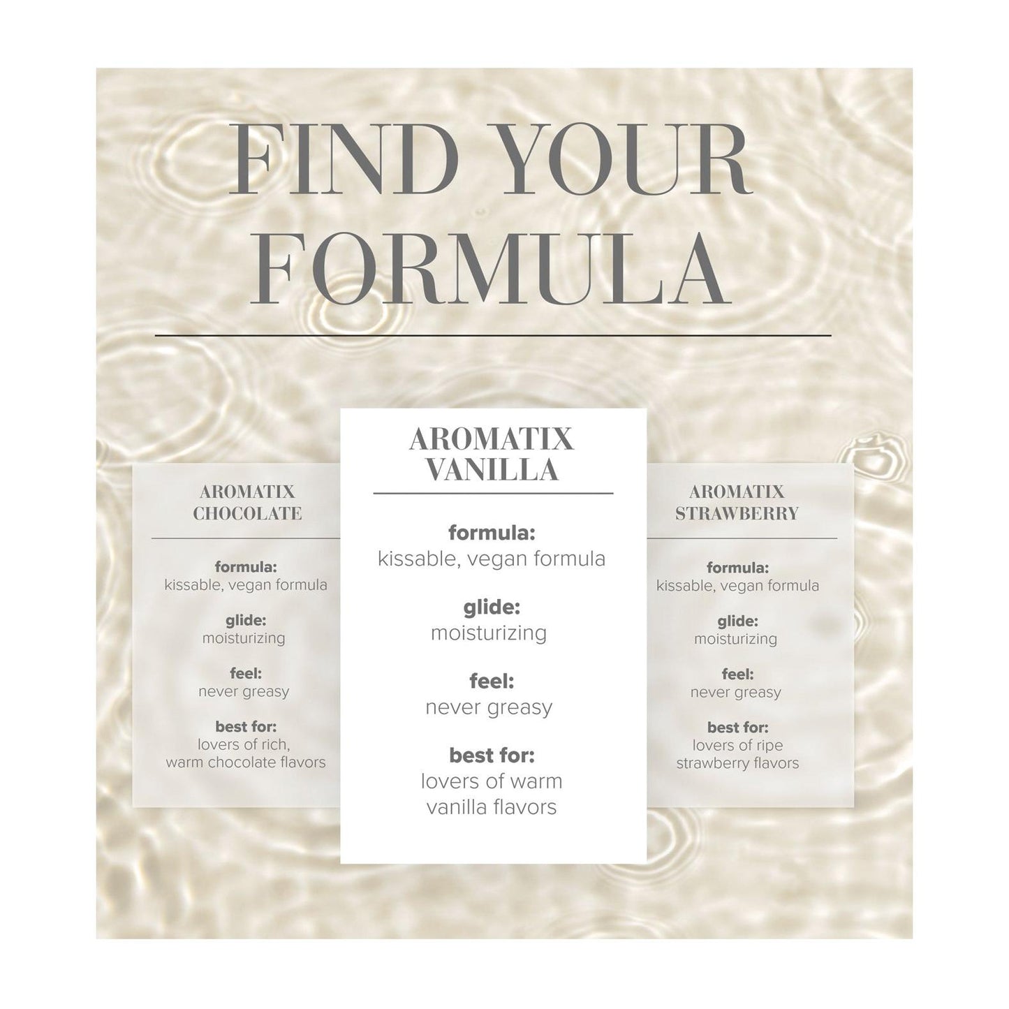 JO Aromatix - Vanilla Massage 4 oz