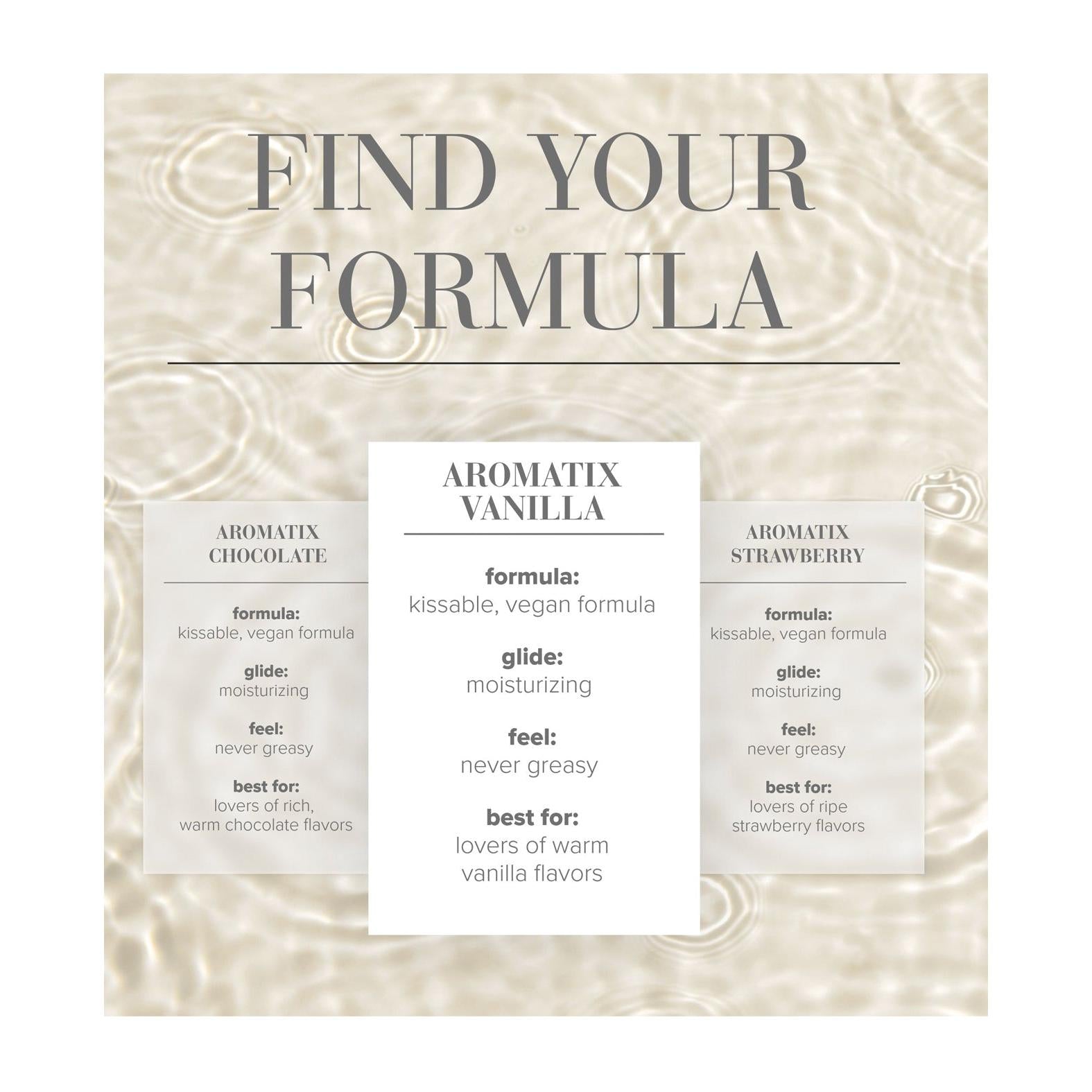 JO Aromatix - Vanilla Massage 4 oz