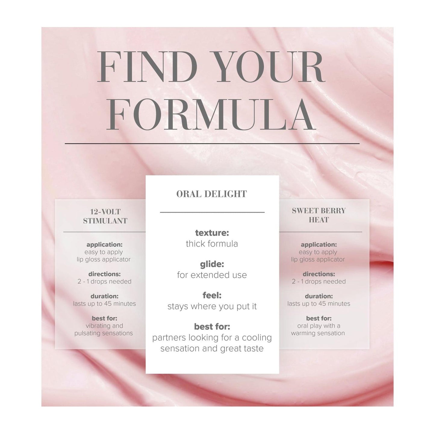 JO Oral Delight - Strawberry Stimulant 1 oz