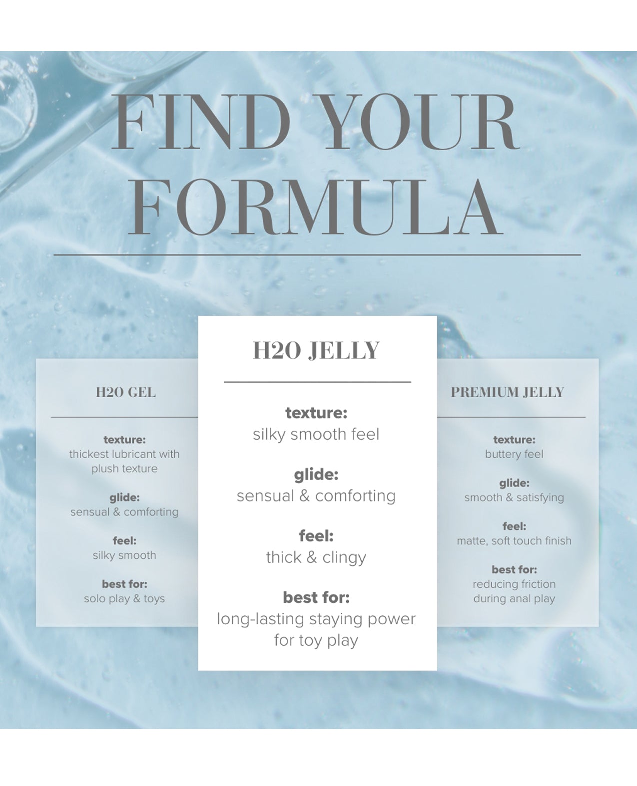 JO H2O Jelly - Original Lubricant