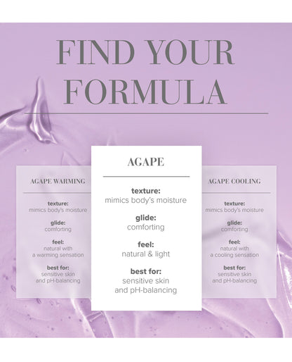 JO Agape - Original Lubricant 8 oz