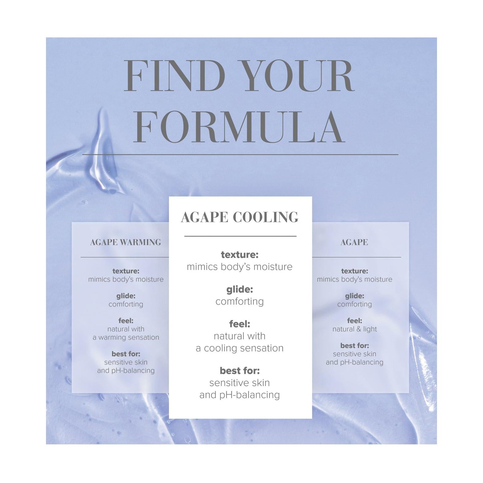 JO Agape - Cooling Lubricant 2 oz