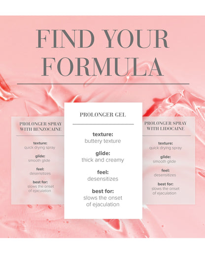 JO Prolonger Gel - Benzocaine Free Desensitizer 2 oz