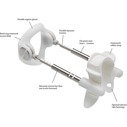 Jes Extender Original Standard Penis Enlarger Kit